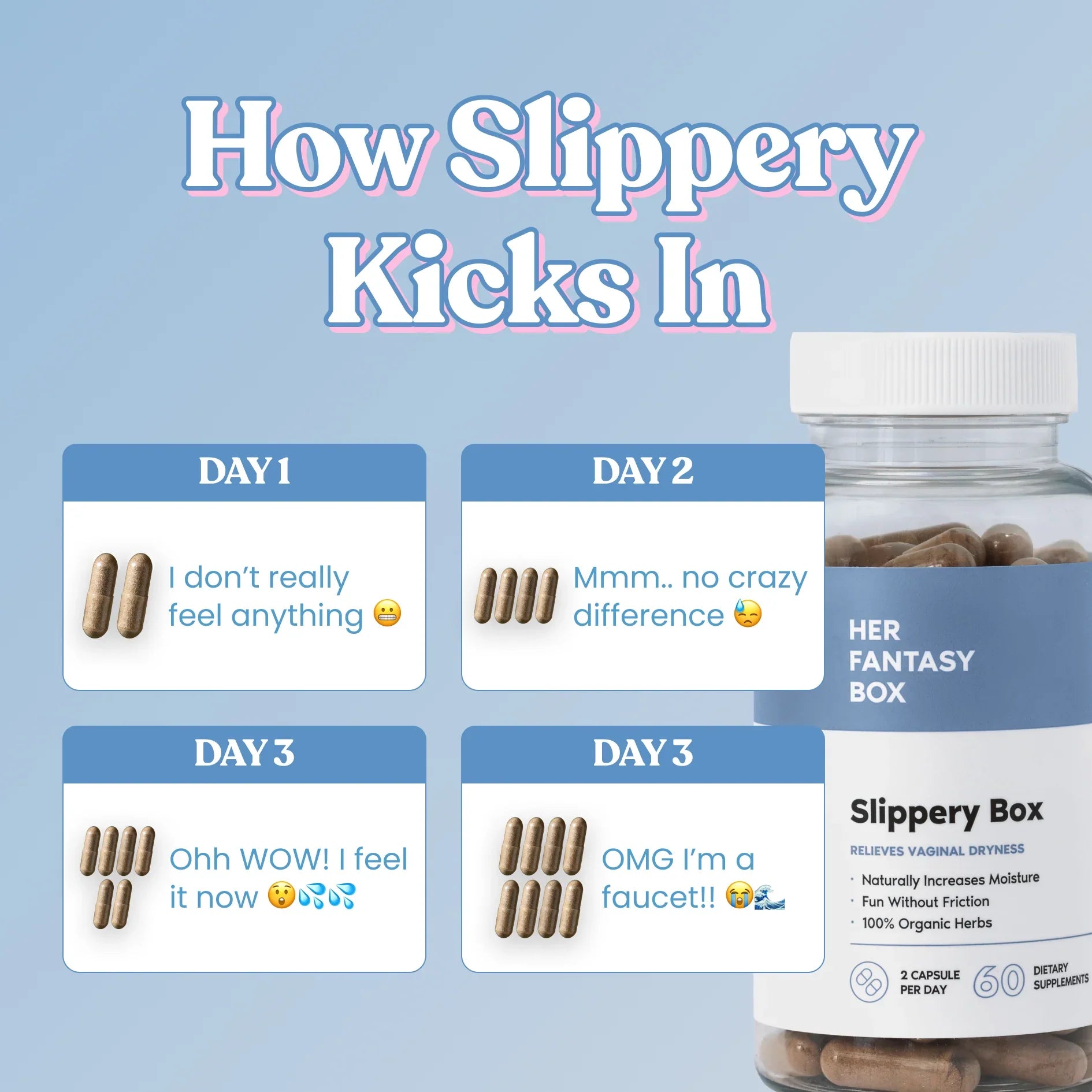 Dry Skin Hero Kit