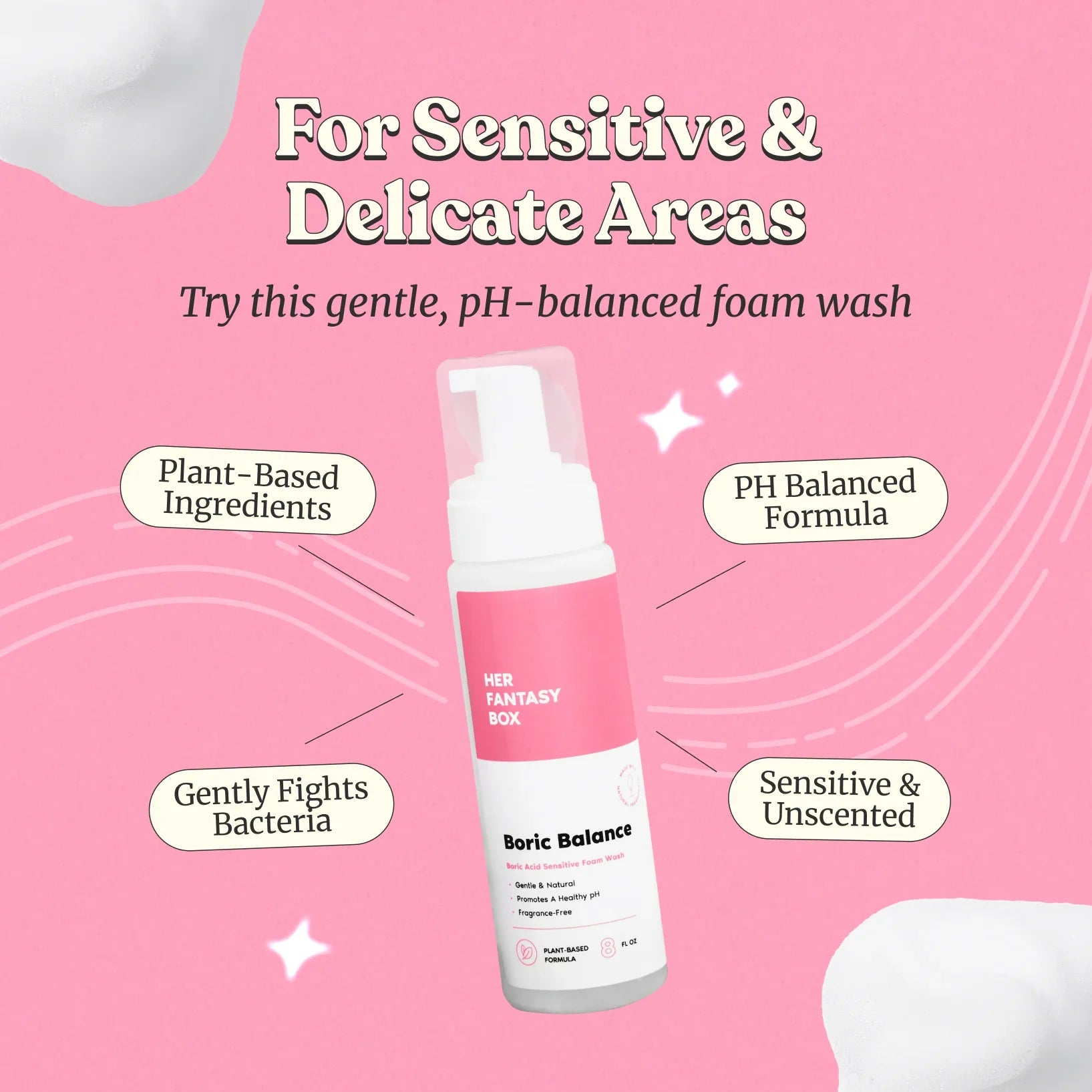 The Fresh & Clean Kit - Boric Acid Vaginal Wash & Suppository Duo