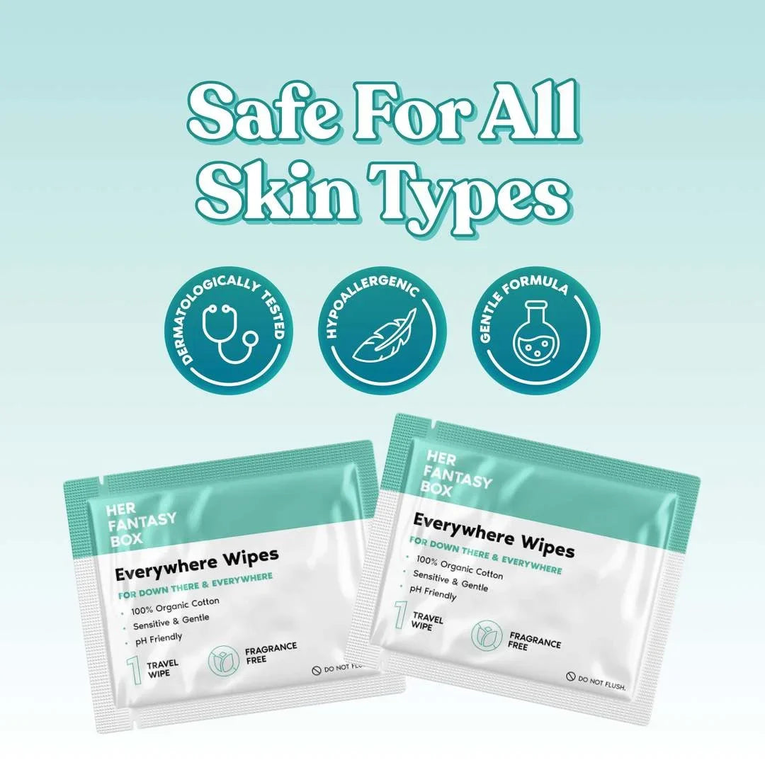 Body Odor Fighter Bundle